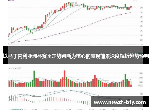 以马丁内利亚洲杯赛季走势判断为核心的表现前景深度解析趋势预判 以马丁内利亚洲杯赛季走势判断为核心的表现前景深度解析趋势预判