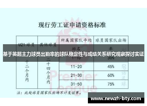 基于英超主力球员出勤率的球队稳定性与成绩关系研究观察探讨实证