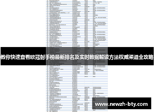 教你快速查看欧冠射手榜最新排名及实时数据解读方法权威渠道全攻略