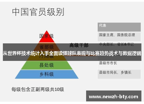 从世界杯技术统计入手全面读懂球队表现与比赛趋势战术与数据逻辑 从世界杯技术统计入手全面读懂球队表现与比赛趋势战术与数据逻辑