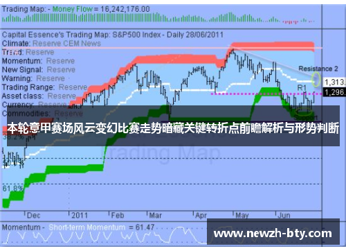 本轮意甲赛场风云变幻比赛走势暗藏关键转折点前瞻解析与形势判断