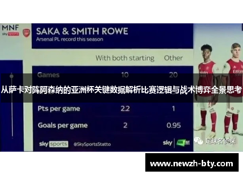 从萨卡对阵阿森纳的亚洲杯关键数据解析比赛逻辑与战术博弈全景思考 从萨卡对阵阿森纳的亚洲杯关键数据解析比赛逻辑与战术博弈全景思考
