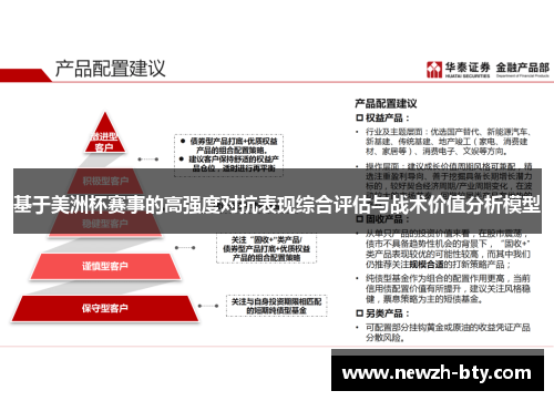 基于美洲杯赛事的高强度对抗表现综合评估与战术价值分析模型 基于美洲杯赛事的高强度对抗表现综合评估与战术价值分析模型
