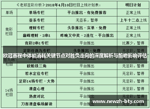 欧冠赛程中体能消耗关键节点对胜负走向的深度解析与前瞻影响评估 欧冠赛程中体能消耗关键节点对胜负走向的深度解析与前瞻影响评估