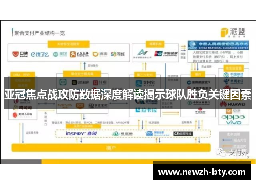 亚冠焦点战攻防数据深度解读揭示球队胜负关键因素 亚冠焦点战攻防数据深度解读揭示球队胜负关键因素