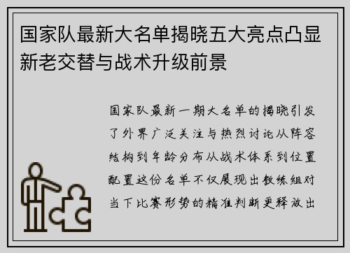 国家队最新大名单揭晓五大亮点凸显新老交替与战术升级前景 国家队最新大名单揭晓五大亮点凸显新老交替与战术升级前景